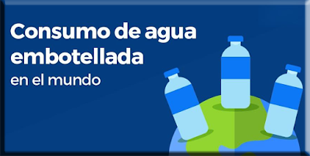 Beber Agua Embotellada Es Seguro para la Salud y el Medio Ambiente